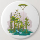 Suche nach bäume buttons Planet