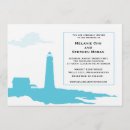 Suche nach leuchtturm einladungen Nautisch