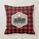 Suche nach rotes und schwarzes kariertes kissen Winter