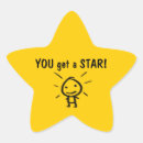 Suche nach können preise aufkleber Für kinder