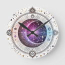 Suche nach horoskop wanduhren Mond
