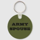 Suche nach ehefrau schlüsselanhänger Ehegatte