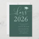 Suche nach absolventen einladungen Klasse 2025