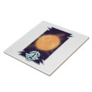 Suche nach sci fliesen Raum