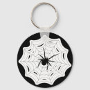 Suche nach bub schlüsselanhänger Spinne