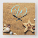 Suche nach drawing wanduhren Vintage