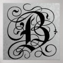 Suche nach buchstabe b poster Alphabet