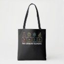 Suche nach periodensystem taschen Lehrer
