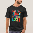Suche nach legende seit 1972 tshirts Retro