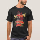 Suche nach analytisch tshirts Wissenschaftler