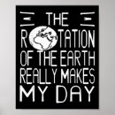 Suche nach nerdy poster Urlaub