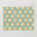 Suche nach tribal postkarten Grün