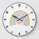 Suche nach boho babyzimmer einrichtung Kinderzimmer