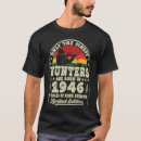 Suche nach 1946 kleidung Sind