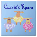 Suche nach lamm fliesen Niedlich