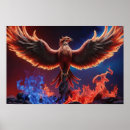 Suche nach blaue flamme poster Magisch