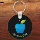 Suche nach apfel schlüsselanhänger Obst