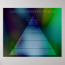 Suche nach hierarchie poster Diagramm