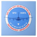 Suche nach souvenir fliesen Reise