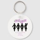 Suche nach sing schlüsselanhänger Quartett