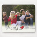 Suche nach horizontal mousepads Familie