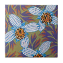 Suche nach fin fliesen Vintag