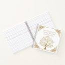 Suche nach stammbaum kleine notizbücher Antike