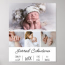 Suche nach baby stats poster Geburtsankündigung