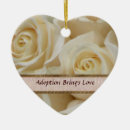 Suche nach ausdrücken ornamente Adoption