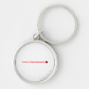 Suche nach die rote laterne schlüsselanhänger Der smaragdwarr