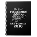 Suche nach angler Toll