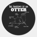 Suche nach otters aufkleber Tiere
