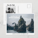 Suche nach fjorde postkarten Retro