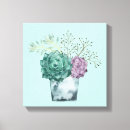 Suche nach wachsen leinwandbilder Kakteen