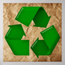 Suche nach recycle poster Tag