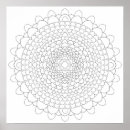 Suche nach sahasrara poster Kronchakra