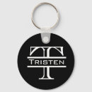 Suche nach black schlüsselanhänger White