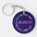 Suche nach muttertag schlüsselanhänger Grandmother