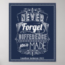 Suche nach unterschied poster Typografie