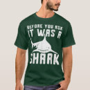 Suche nach patterns tshirts How to