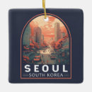 Suche nach buddhistische ornamente Souvenir