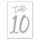 Suche nach graue tischkarten Tabelle