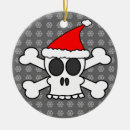 Suche nach emo ornamente Schädel