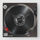 Suche nach turntable poster Datensatz