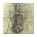 Suche nach arzt fliesen Gesundheitswesen