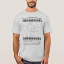 Suche nach theorem Pythagoresche theorem