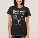 Suche nach parasiten tshirts Ankreuzen