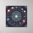 Suche nach kosmisch leinwandbilder Raum