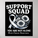 Suche nach tumor poster Bewusstsein