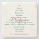 Suche nach handgelenk untersetzer Weihnachten